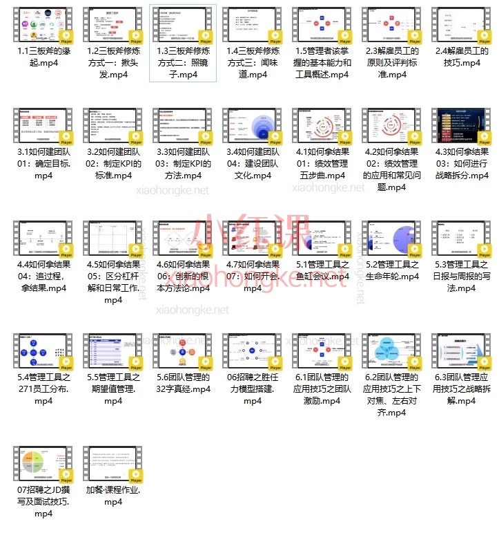 高竞🔥阿里管理核心干货|“腿部三板斧”团队实战课,带你从基础到精通!
