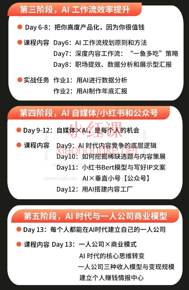 松月 &amp; Luke🌟 AI×小红书自媒体变现实战！14天成为智能创作高手 🚀