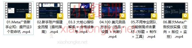 跨境电商新手必看Facebook🔥Meta广告从0到1避坑指南