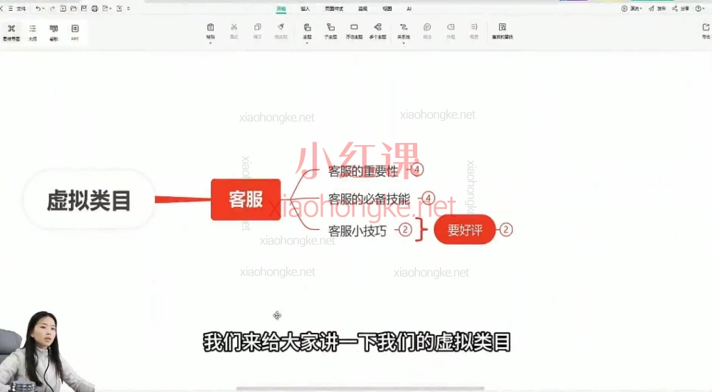 红商联盟言校长|小红书带货实操高阶训练营|零基础成为爆单高手