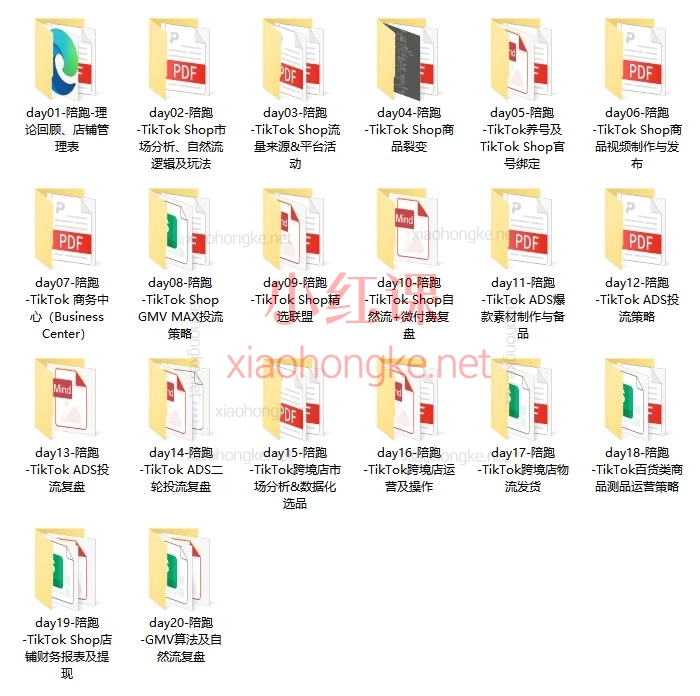 🔥2025高老师TIKTOK深圳跨境电商第2期|全程陪跑,手把手带你从0到1🔥