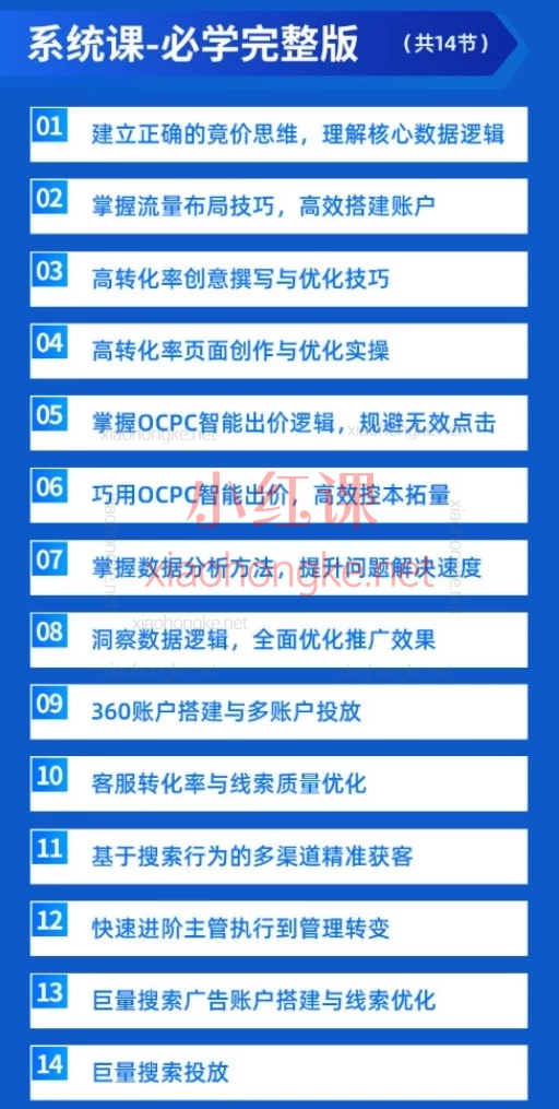 厚昌赵阳-竞价培训第49期🔥悄悄告诉你，成为搜索广告高手的完整进阶地图🔥