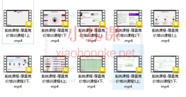 厚昌赵阳-竞价培训第49期🔥悄悄告诉你，成为搜索广告高手的完整进阶地图🔥