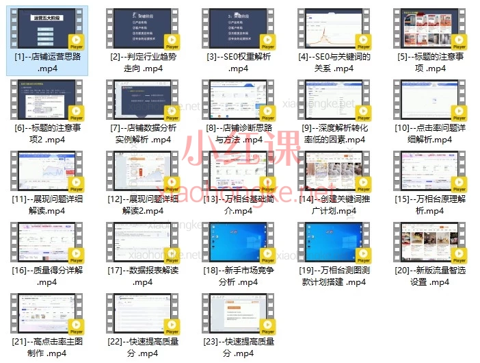 🔥推易电商淘宝运营线下课干货全公开！2025年12月份三天学会店铺起飞！