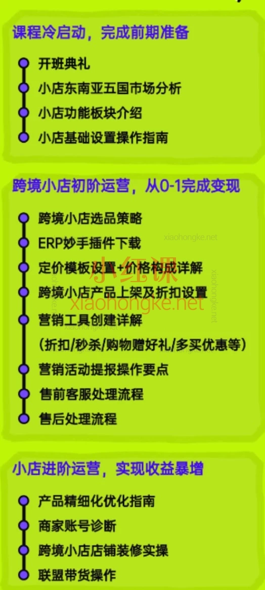 职场B计划阿耀-打爆TiktoK-2025变现陪跑营🔥普通人跨境起号指南+变现全拆解!