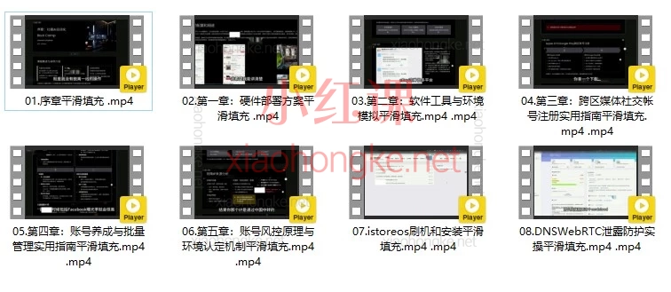Sora2生成《跨境电商》英文短视频🚀 一套系统化英文短视频课程来了，帮你攻克环境部署与账号管理难题！