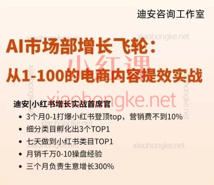 【迪安AI市场部增长飞轮】从1-100的电商内容提效实战,5大模块打造AI增长飞轮,10倍速内容生产!