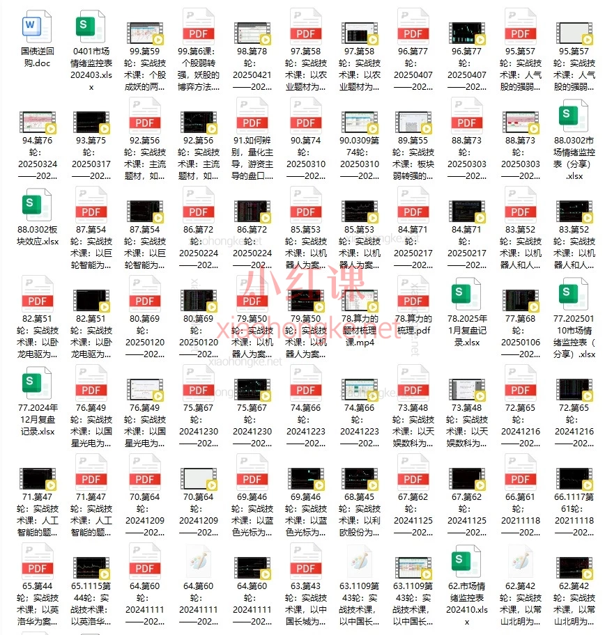 游资亲授！从小白到高手，股市实战思维全突破2024-2025游资训练营第六期
