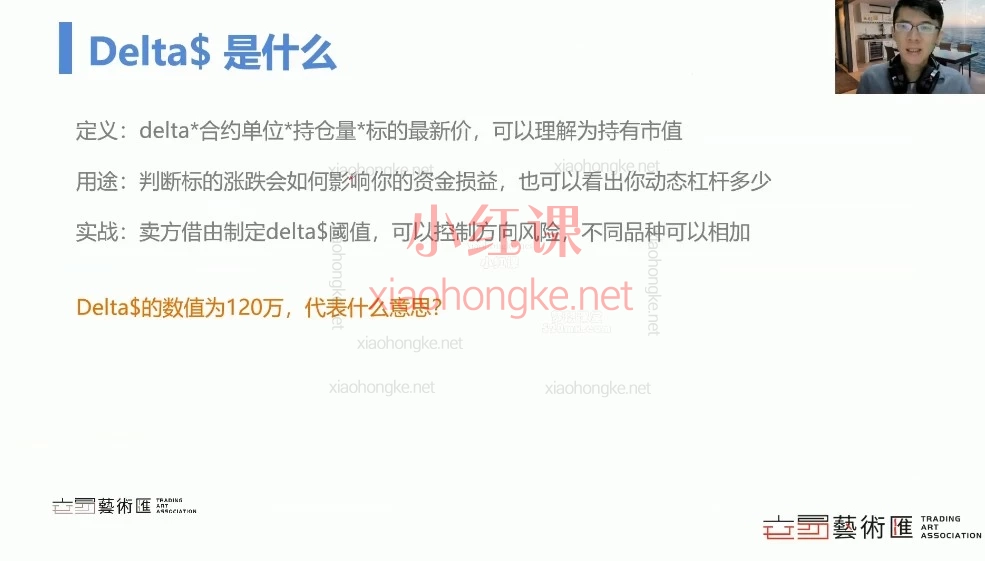 2025交易艺术汇-期权重盾班,卖期权赚钱的秘密 | 99%新手不知道的“躺赢”心法