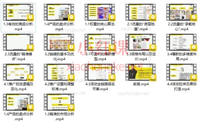 拼多多卖家的必修课！《玺承云学堂-拼多多销量破局与利润提升系统课》带你从小白到爆单玩家！