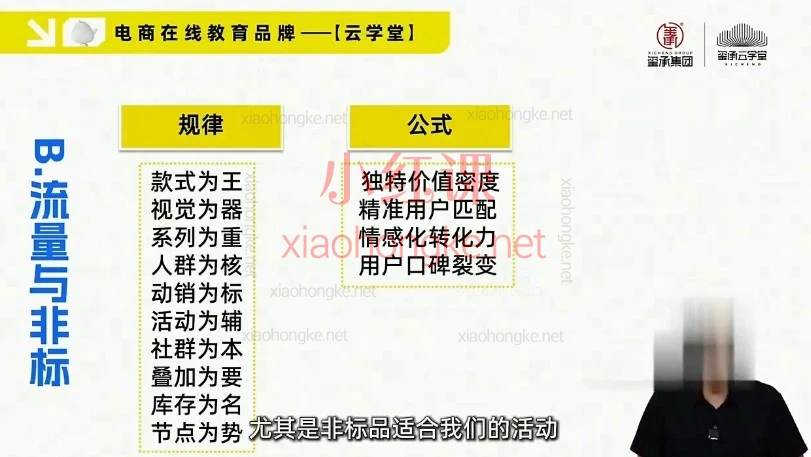 拼多多卖家的必修课！《玺承云学堂-拼多多销量破局与利润提升系统课》带你从小白到爆单玩家！