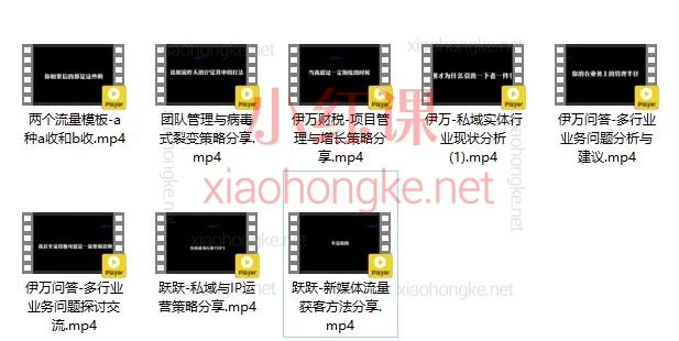 伊万掘金破局大会私域，2026年1月7日-8日厦门线下课｜破解2026流量密码，重构你的生意增长引擎！