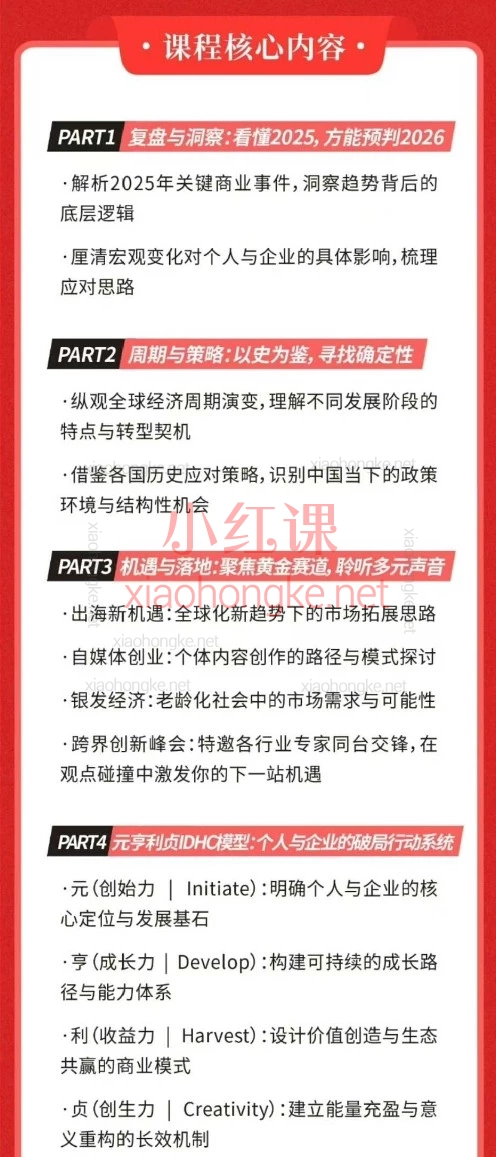 2026张萌元旦大课｜三天时间，带你找到属于你的“未来方向”