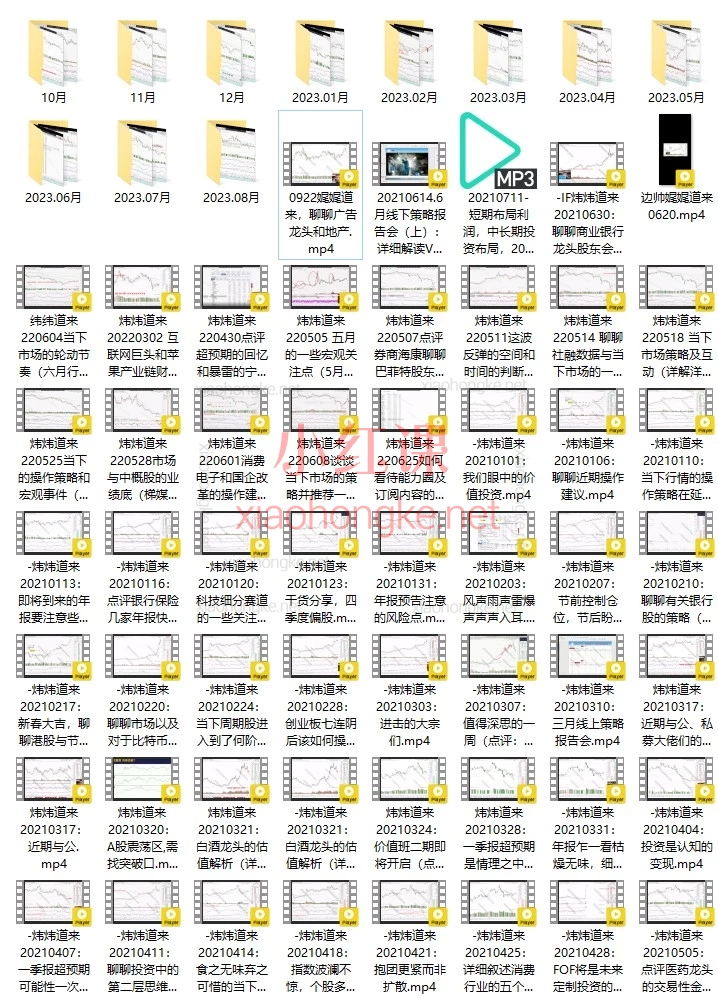 (2021-2026)边风炜《炜炜道来+研报点金》投资必修课:手把手带你读懂宏观、行业与财报