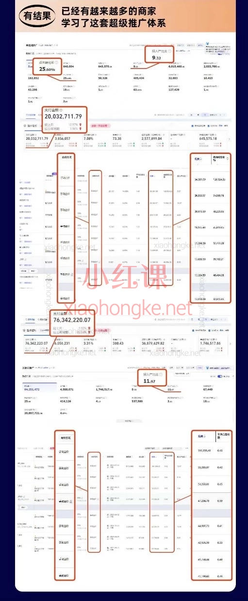 2026年1月5-7日杭州线下课:爱上黄昏-天猫淘宝直通车无界特训营