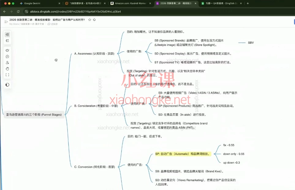 优联荟2026顾小北跨境AI头部年费年度专题学习计划｜跨境人必备成长计划