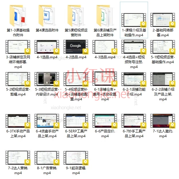 TikTok美区跨境电商实战课｜从0-1玩转TikTok美区电商，全套实操干货无保留分享！