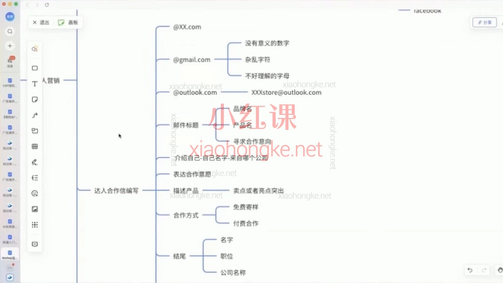 TikTok美区跨境电商实战课｜从0-1玩转TikTok美区电商，全套实操干货无保留分享！