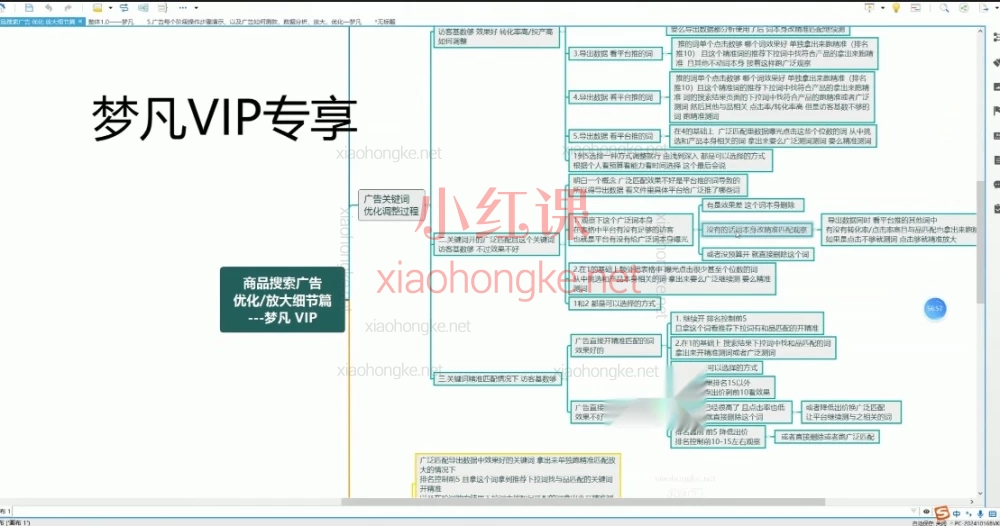 梦凡老师·Shopee虾皮高阶运营课程,2024-2025系统实战,从0到爆款闭环全解!
