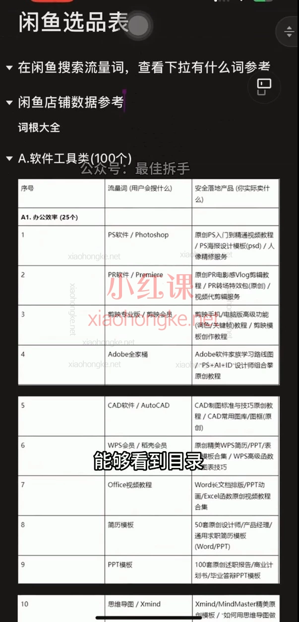 林戏生第三期闲鱼虚拟陪跑线上课｜从0到1带你玩转虚拟项目
