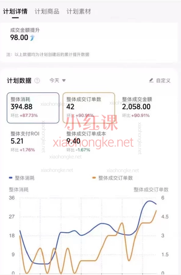 【老赵2026千川实操课｜新手到高手必看】全域投流·商品卡·短视频·直播间·全攻略！