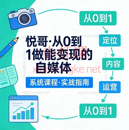 悦哥从0到1做能变现的自媒体｜普通人也可以靠内容赚到第一桶金！