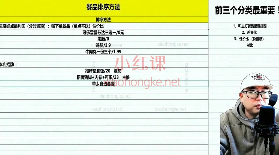 2026老黄餐饮店铺外卖商家必修课｜手把手教你吃透平台规则，爆单稳店！