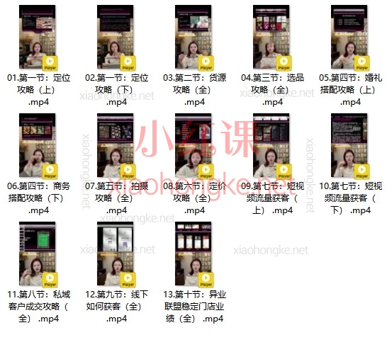 2026瑶瑶子伴手礼破局十大攻略｜97年创业3年，年入400w的伴手礼店主开课啦！