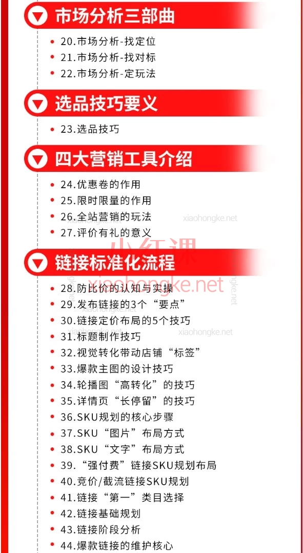 2026老陶电商拼多多运营成长必修课：从0到爆单全流程实操指南