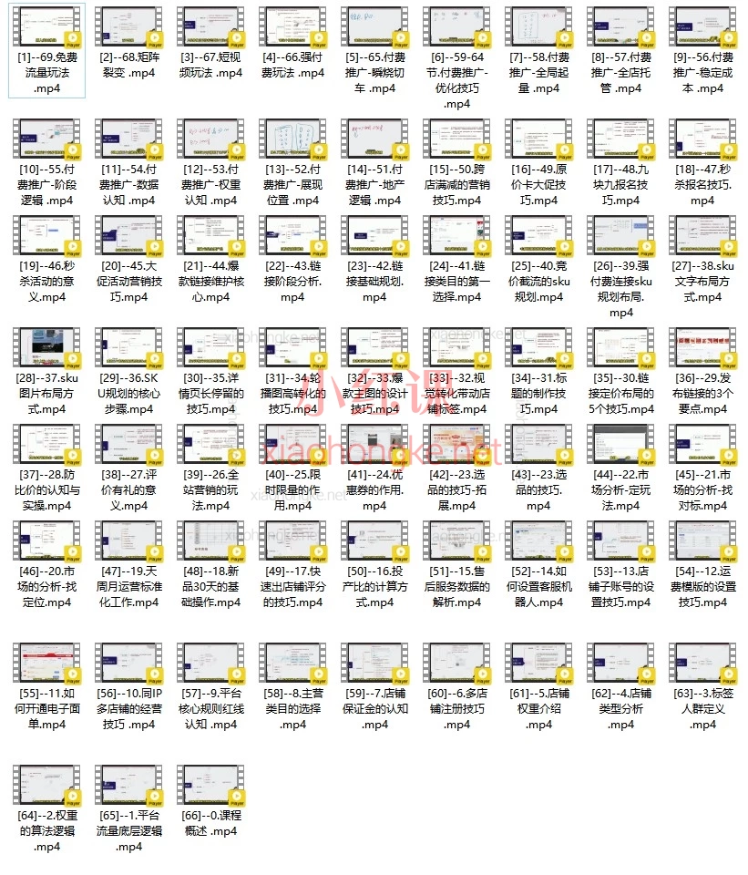 2026老陶电商拼多多运营成长必修课：从0到爆单全流程实操指南