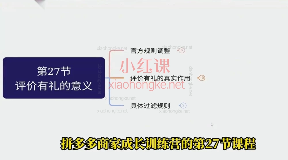 2026老陶电商拼多多运营成长必修课：从0到爆单全流程实操指南