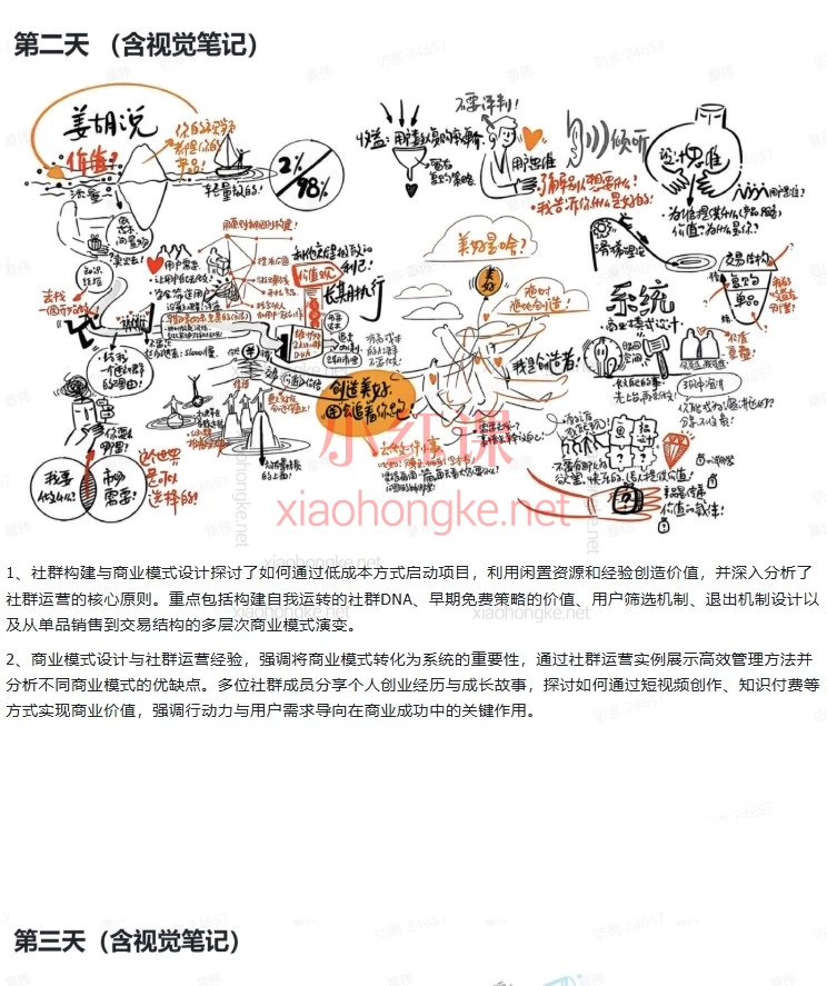 姜胡说2026年厦门年会三天深度课程精华笔记(包含视觉语言笔记)，打通搞钱思维干货全揭晓| 个人成长核心心法