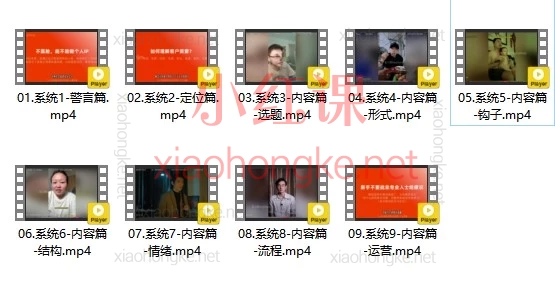 龙三郎·个人IP自媒体内容创作系统，创作者成长系统：九大篇章打造可持续内容力