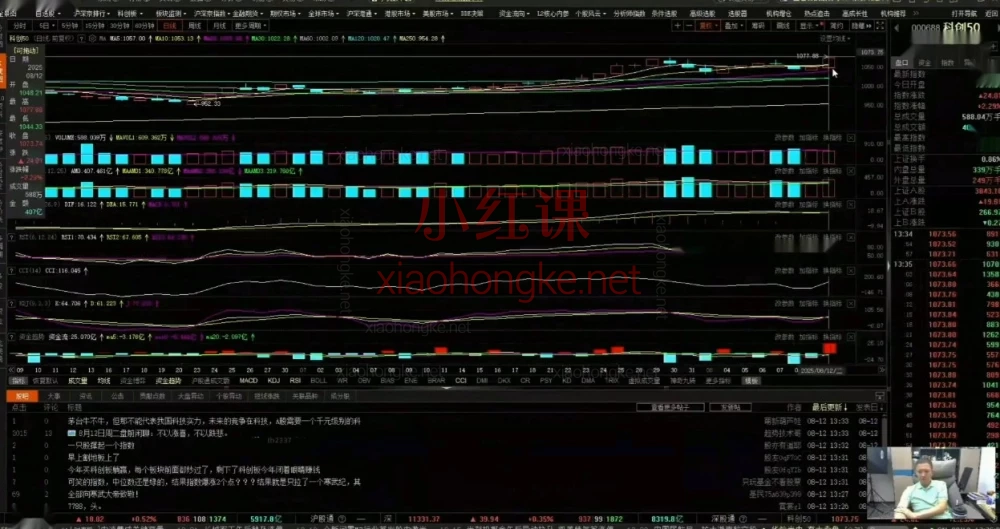 德湃第三期订单流交易课|从小白到实盘,一套课搞定!