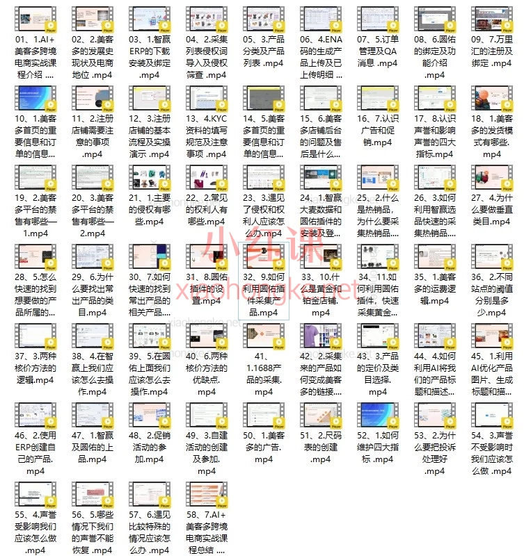 AI+美客多|手把手带你玩转拉美蓝海,跨境电商新人的爆单神器!