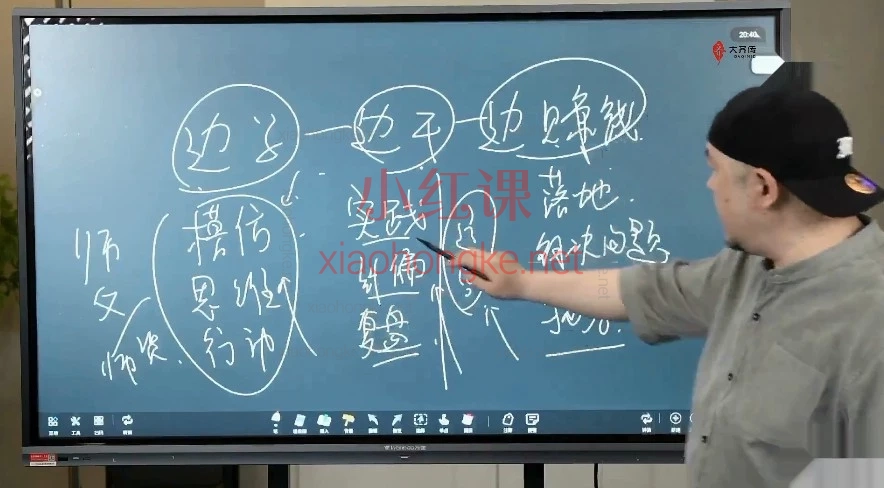 超级个体认知成长学习圈|从内到外重启人生,实现财富与形象的全面升级!