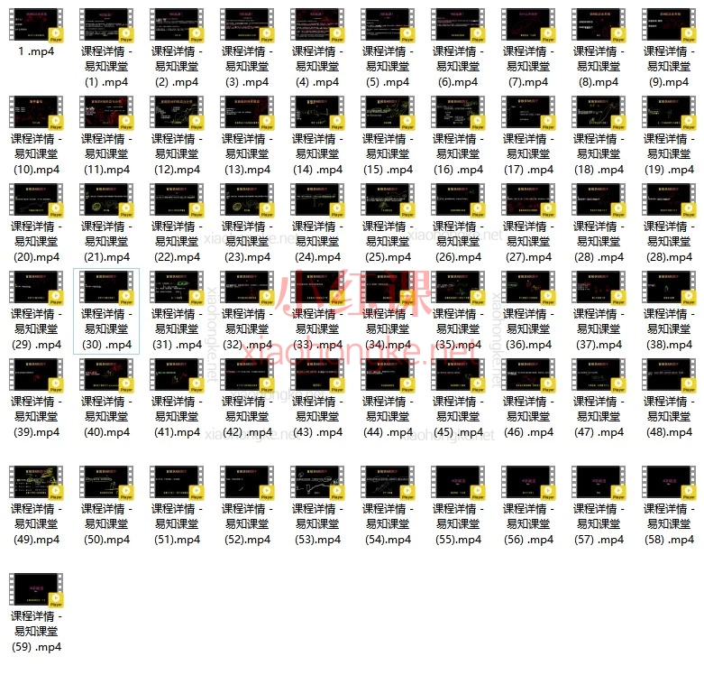 妖N战法 闭环全系统N字视频全系统大公开！