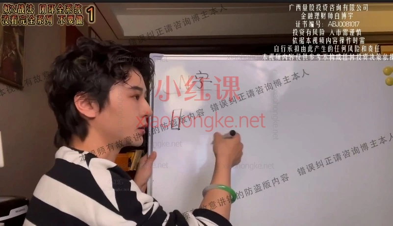 妖N战法 闭环全系统N字视频全系统大公开！