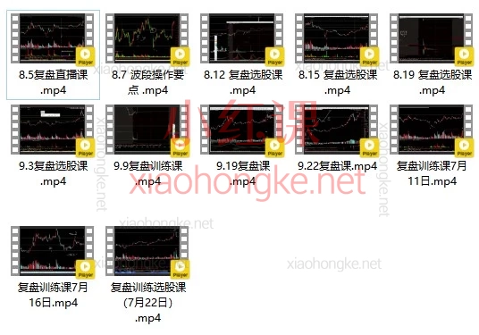 唐银龙三线论训练营｜系统课+实战复盘，从竞价到复盘，手把手带你捕捉强势股！