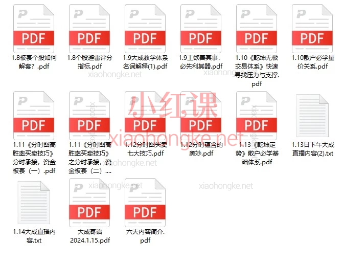 12天从小白到短线高手，大成老师「乾坤定势」小班课精华全公开！
