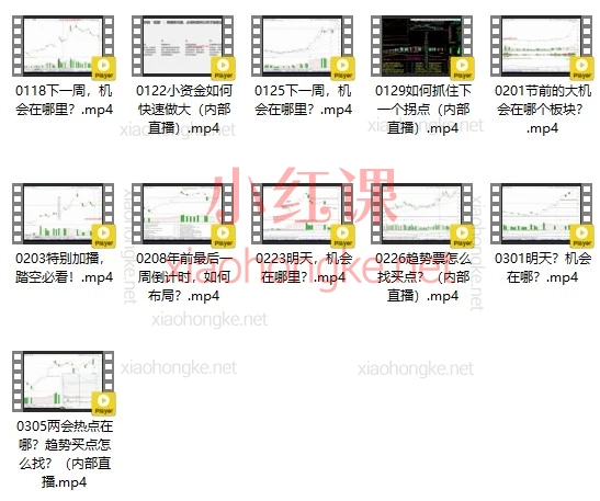 小纯杰2026超短实战心法，一篇帮你理清全年节奏！