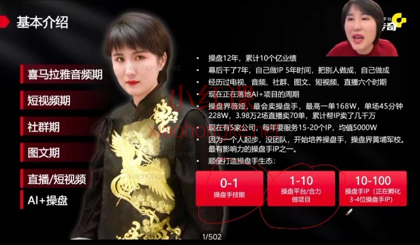 2026.3.04-13格掌门-极简超盘高手8天打通IP变现全链路，从0到1学操盘