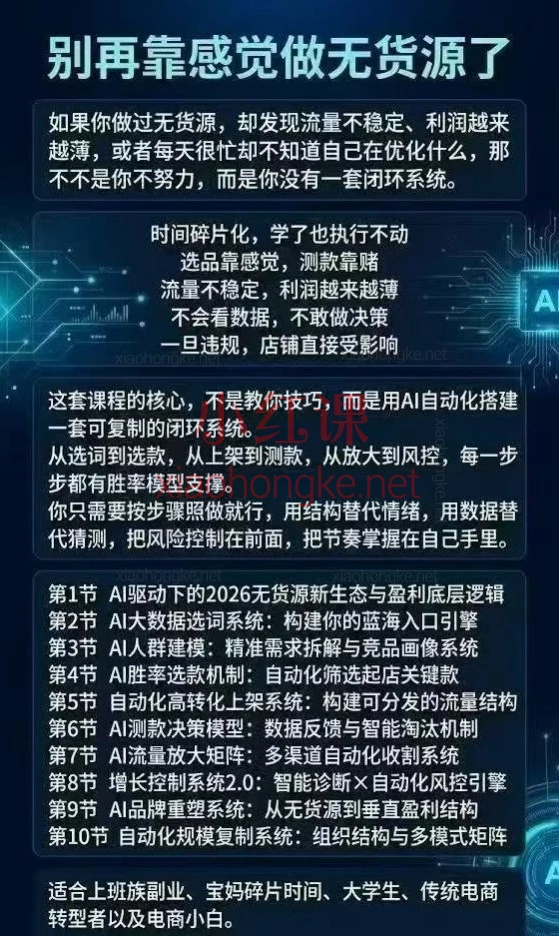 2026年3月最新AI淘宝无货源｜夜子游陪跑｜小白速起店