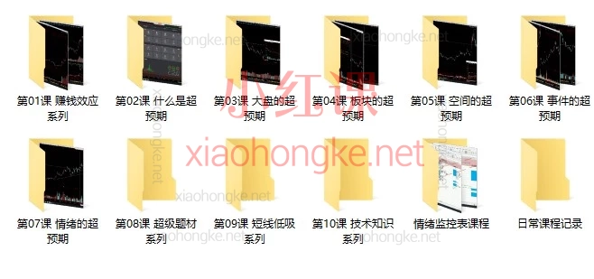 顶级游资内部心法|《高级教程》全45讲精华导读