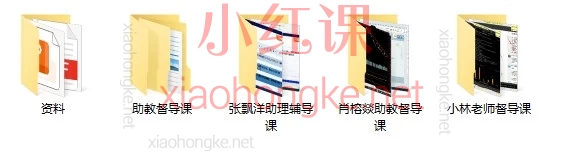 北斗老师《九九归一交易体系》助教督导课!小白也能看懂的交易实战指南