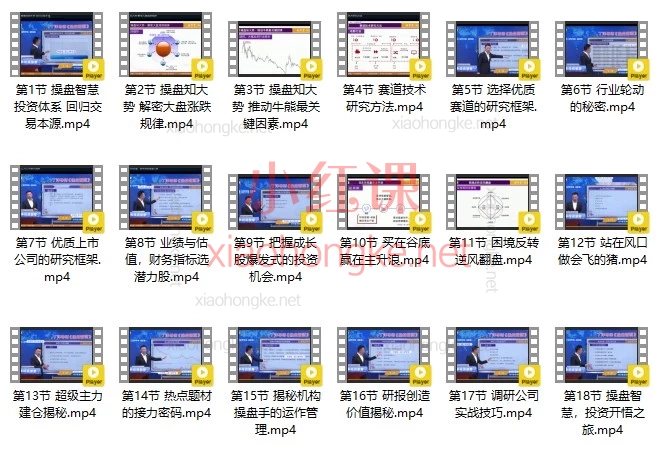 【0基础也能懂】丁洋老师《操盘智慧》系统课:从知大势到抓买点,手把手带你建立投资框架