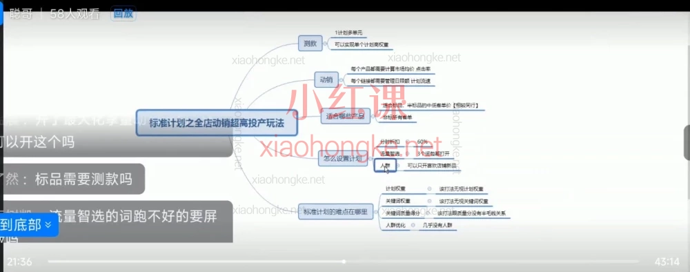 《聪哥淘宝直通车》内部课！保姆级教程，小白也能成车神