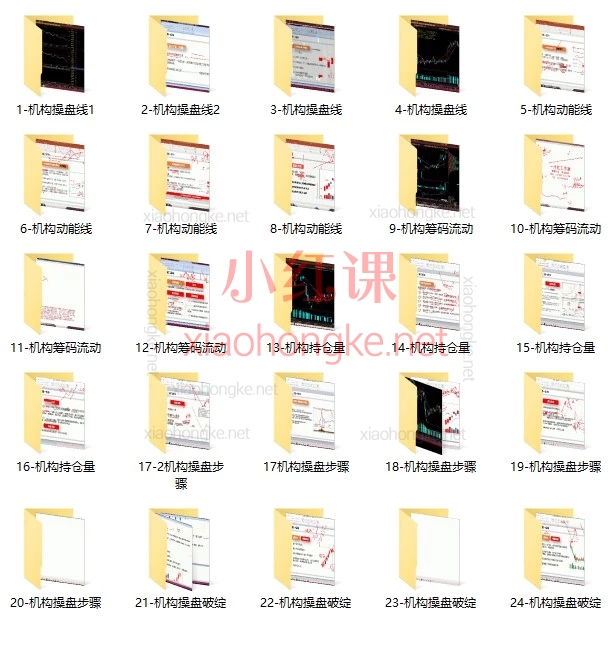 杨凯老师 24 节高级战法课｜吃透 A 股机构操盘全体系，跟紧主力不踏空！