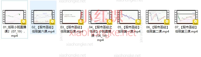周志伟周师炒股低吸封神课｜KDJ 战法抓准起涨点告别追高被套