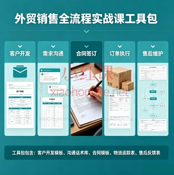 外贸全流程实战课工具包｜小白也能快速出单，广交会资源直接送